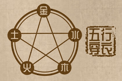 黄历年网_黄历黄道吉日查询_2026年黄历查询